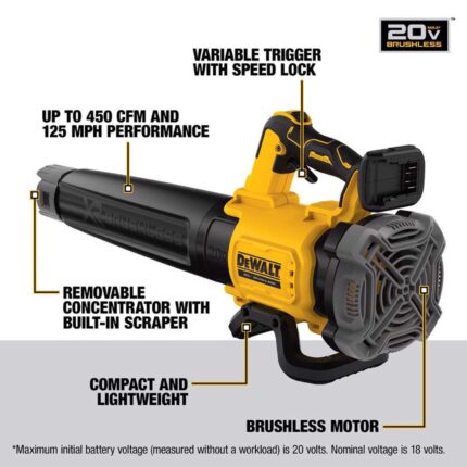 DeWalt 20V MAX DCKO215M1 13 in. 20 V Battery Blower/Trimmer Kit (Battery & Charger)