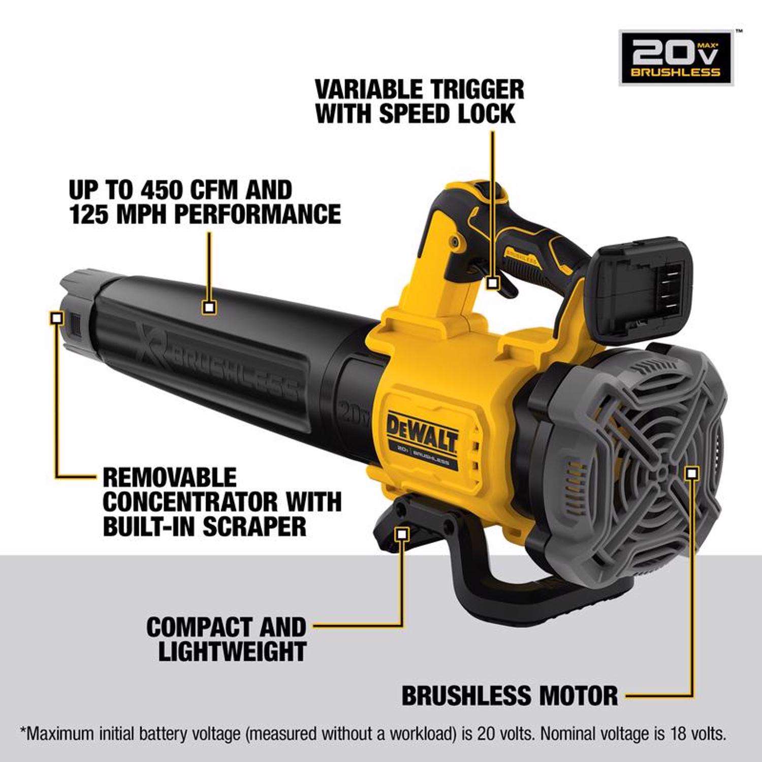 DeWalt 20V MAX DCKO215M1 13 in. 20 V Battery Blower/Trimmer Kit (Battery & Charger)