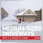 Toro Power Clear 21 in. Single stage 60 V Battery Snow Blower Kit (Battery & Charger)